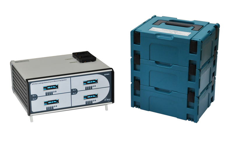 HPWG SF6 Gas Leakage Detecting and Measuring System