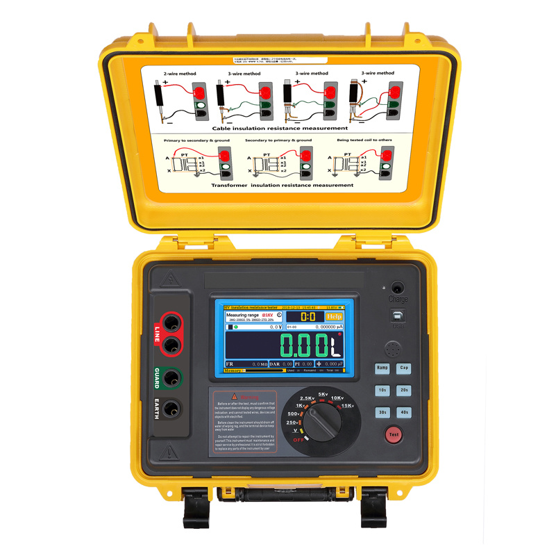HP3128C Insulation Resistance Tester 15kV/30TΩ